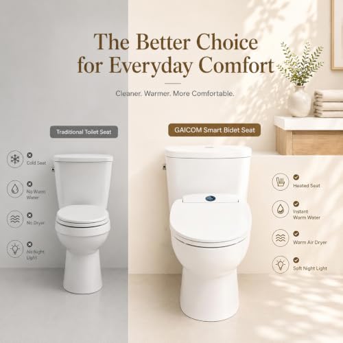 GAICOM Bidet Toilet Seat Elongated, Electric Smart Heated Toilet Seat