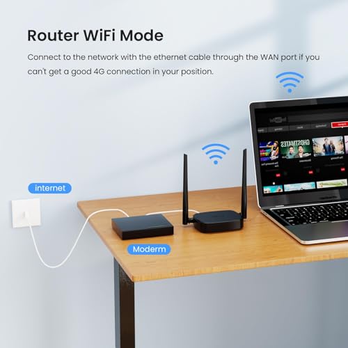 Tenda Router 4G SIM - Mobile WiFi Router 3G/4G Wireless Band 2.4 GHz, LTE Cat4, Fast Ethernet LAN/WAN Port, 2 * 4dBi External Antenna, NANO SIM Card, Plug and Play, 4G03 Pro