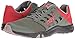 Inov-8 Men's All Train 215 Cross-Trainer Shoe