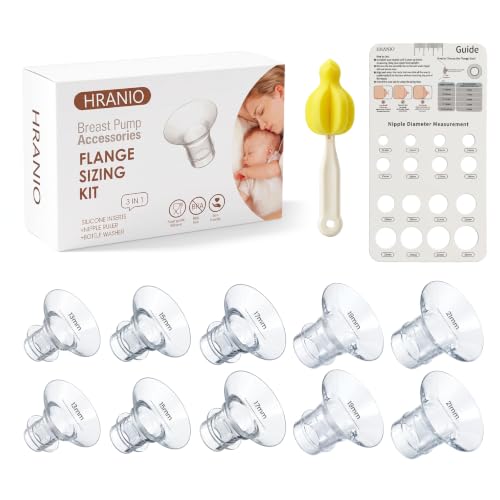 Hranio Flange Sizing Kit