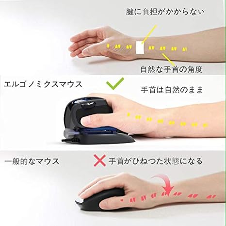 Amazon 角度調整可能な縦型有線マウス Jtdエルゴノミクスマウス 光学マウス Dpi 600 10 00 4000 Ledライト ボタン6つ Pc Macに適用 ゲーミングマウスではない 手首 腕の痛みやだるさを軽減可能 Jtd マウス 通販