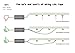 CMC Green Light 12V LED Strip Flexible Waterproof SMD 2835 16.4ft Tape for Christmas Home Kitchen and More
