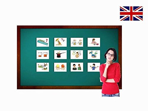 Question Words Flash Cards in English - Vocabulary Picture Cards for Language Learning
