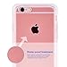 Iphone 6/6s case, Idaye Anti-drop&Anti Scratch&Shock Absorbing Iphone 6/6s Protective Cover. (rose gold-6/6s)