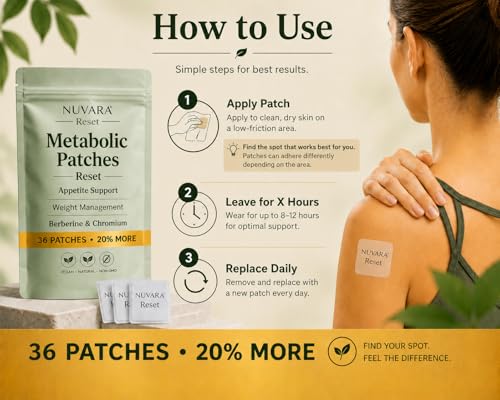 NUVARA Berberine Patches - Reset | Appetite Management & Berberine Support | 36 Transdermal Metabolic Patches