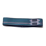 Under Armour Women's UA HeatGear Armour Headband One Size Fits All Mechanic Blue