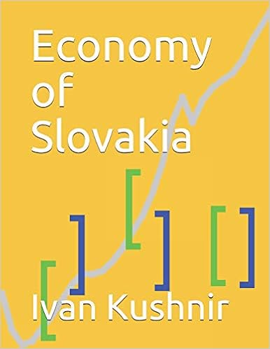 Economy of Slovakia