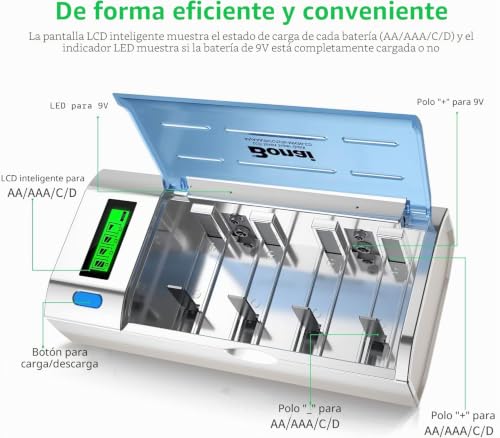 BONAI Fast Battery Charger, Universal Rechargeable Battery Charger for AA/AAA/SC/C/D/9V NI-MH Rechargeable Battery, Smart Battery Charger with LCD Display and Discharge Function