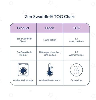zen swaddle australia
