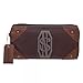 Bioworld Fantastic Beasts Newt Trunk Zip Around Wallet