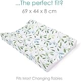 Clair de Lune Oliva Anti-Roll Wedge Changing Mat 67 x 44 cm view 2