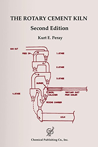 Rotary Cement Kiln (2nd ed)