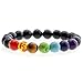 Jovivi 7 Chakra Gemstones Bracelet 10mm Natural Gemstone Yoga Reiki Prayer Stone - Pack of 4