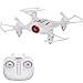 Aukwing Syma X21 Mini RC Drone, 2.4G Mini UFO Quadcopter with 6-Axis Gyroscope, Headless Mode 3D Flip Nano Helicopter Remote Control Toy RTF Mode 2