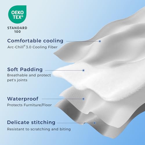 Rywell Dog Cooling Blanket 101x153cm,Waterproof Dog Cooling Mat Q-Max>0.5, Cooling&Cotton Surfaces for All Seasons,Washable Dog Blanket,Grey