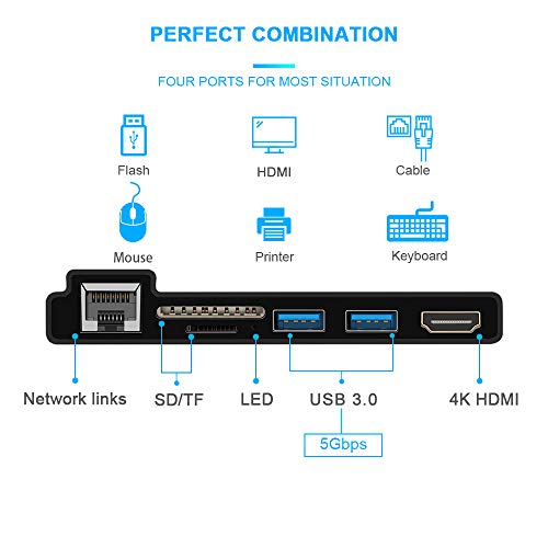 1 %25E3%2580%2590Upgraded+version%25E3%2580%2591Surfacekit+Surface+Docking+Ethernet