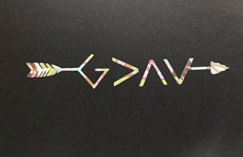 God is Greater Than The Highs &amp; Lows Car Decal