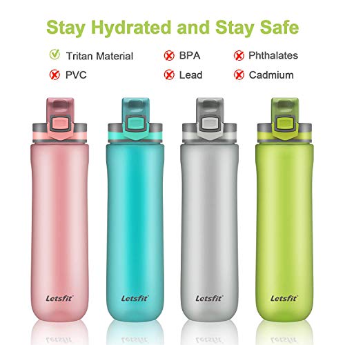 Letsfit Sports Water Bottle, BPAFree Tritan Plastic Water Bottle with