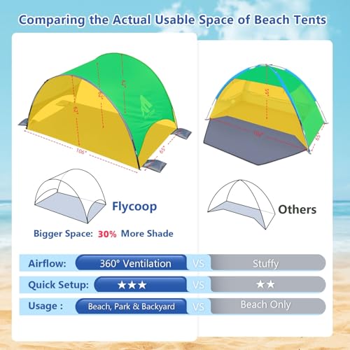 Beach Shelter with UV Protection UPF 50+ - Portable Beach Canopy & Sun Protection for Beach, 360° Ventilation, 4 Sandbags, Double Pockets, Pegs & Ropes (270 x 165 x 158 cm)