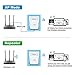 YOOSUN WiFi Extender, WiFi Range Wireless Extender LF630 Wireless Internet Booster 300Mbps 2.4Ghz Dual Band Powerful Memory Function
