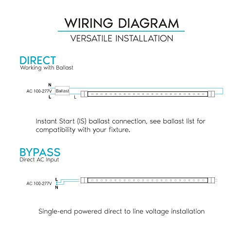 image for Luxrite 2FT LED Tube Light, T8, 11W (17W Equivalent), 6500K Daylight, 