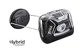 PETZL - ZIPKA Headlamp, 300 lumens, Ultra-Compact Headlamp
