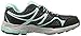 Ryka Women's Revive RZX Walking Shoe