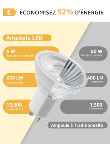 Lepro GU10 LED Bulb, Natural White 4000K, 630lm GU10 Bulb, 6W Equivalent, 80W Equivalent, 38° Beam Practical, GU10 Energy Saving Bulbs, Pack of 8
