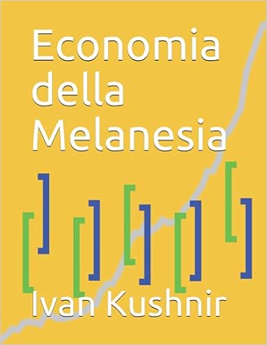 Economia della Melanesia