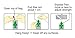 LITTLE TREES Air Fresheners Car Air Freshener. Hanging Tree Provides Long Lasting Scent for Auto or Home. Royal Pine, 24 Air Fresheners