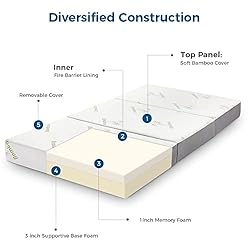 Folding Mattress, Inofia Memory Foam Tri-fold