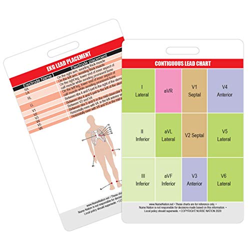STEMI 12 Lead Reference and 12 Lead EKG (ECG) Placement Reference ...
