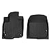 MAXLINER Custom Fit Floor Mats 1st Row Liner Set Black Compatible with 2017-2022 Honda CR-V
