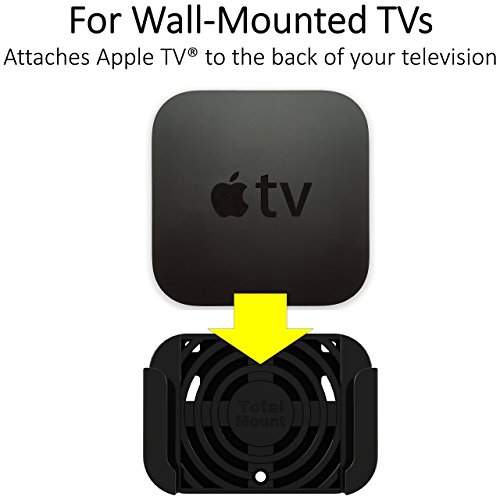 1 TotalMount+Apple+Mount+Compatible+including