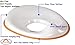 Potty Training Seat For Toddlers & Babies- Unisex Potty Train Seat For Boys & Girls- Portable Comfortable &Ergonomic Oval Potty Chair, Help Your Child Take The Next Step Kid Toilet Chair (Blue)