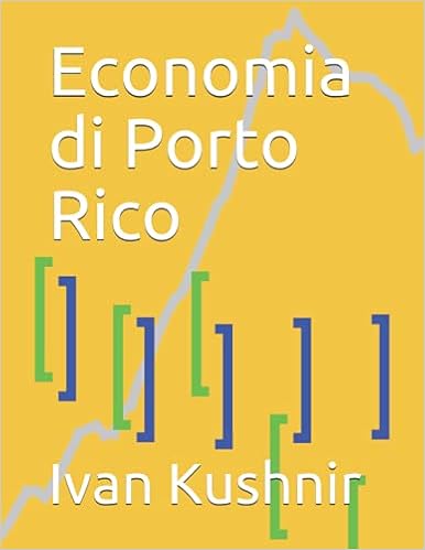 Economia di Porto Rico