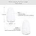Syntus 150ml Essential Oil Diffuser Ultrasonic Aromatherapy Diffusers with 7 Changeable Colored LED Lights, Adjustable Mist Mode and Waterless Auto Shut-Offthumb 4