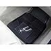 Fan Mats 9406 NBA - San Antonio Spurs 18