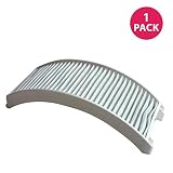 Crucial Vacuum Replacement Vacuum Filter - Compatible with Bissell Style 12 - HEPA Style Filter Parts for PowerForce Bagless Models 6594, 6594F - Pair with Part #203-1402 and 203-8037 - Bulk (1 Pack)