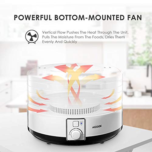 Dehydrator, AICOOK 5 BPAFree Trays Food Dehydrator Machine with