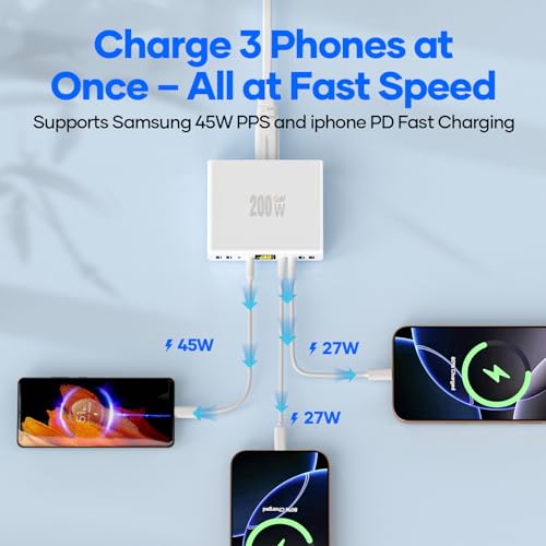 USB C Charger Multiple 8-Port with LED Display, YSYFAD 200W GAN USB Charging Station PPS PD Type C Power Supply QC3.0 Fast Charging Power Charger USBC 45W Charger for iPhone iPad MacBook Laptops White
