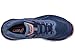 ASICS Women's GT-2000 6 Running Shoes, 9.5, Indigo Blue/Indigo Blue/Smoke