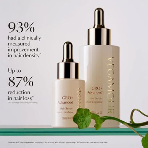 VEGAMOUR GRO+ Advanced Hair Serum | Improves Hair Density, Reduces Shedding and Promotes a Balanced Scalp | For Severe Signs of Thinning | Formulated Without Fragrance, Vegan, Cruelty-Free
