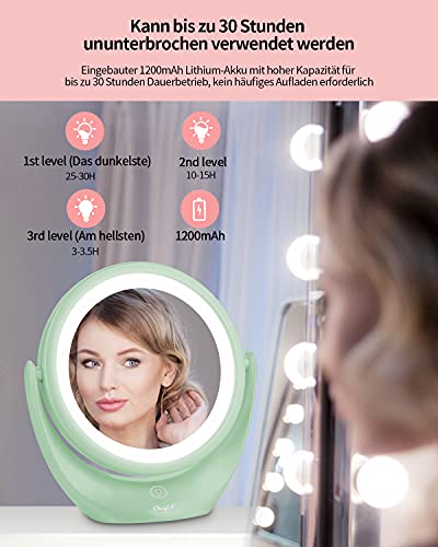 CkeyiN LED Spiegel für Schminkspiegel mit Beleuchtung Doppelseiten 1x / 5X Vergrößerung Kosmetikspiegel,360 °Schwenkbar, USB Aufladbares, Make up Spiegel für Zuhause und Unterwegs (Grün)