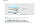 JJC LCP-SX730HS LCD Guard Film Screen Protector (2 Kits) for CANON PowerShot SX730 HS