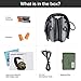 awesafe Electronic Shooting Ear Protection-NRR 24dB Noise Reduction Headphones for Hunting & Gun Range Use