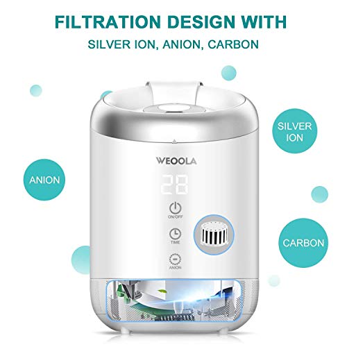 4L Top Fill Cool Mist Ultrasonic Air Humidifier with Portable Easy Clean Water Tank, Quiet for Yoga, Office, Home, Baby Kids Bedroom - Touch Screen, 12H Timer, Temperature LED Display, 3 Mist Levels