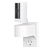 Outlet Mount for Ring Indoor Cam