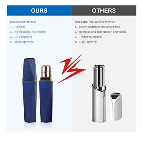 Electric Hair Removal with USB for Women, Painless Facial Hair Shaver with 10000RPM Motor, Portable Face Razors for Upper Lip Arms Underarm Bikini (Dark Blue)