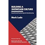 Building a Showcase Culture: Powerful and Practical Keys for Manufacturing